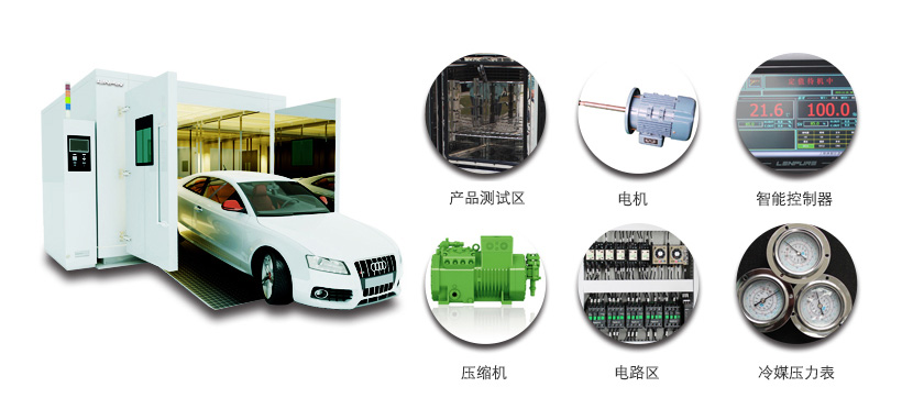 恒溫恒濕實驗箱|恒溫恒濕測試機產品特點